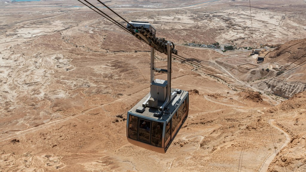 The desert setting around Masada